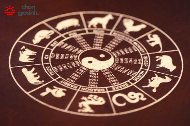 Cách tính giờ hoàng đạo chuẩn xác